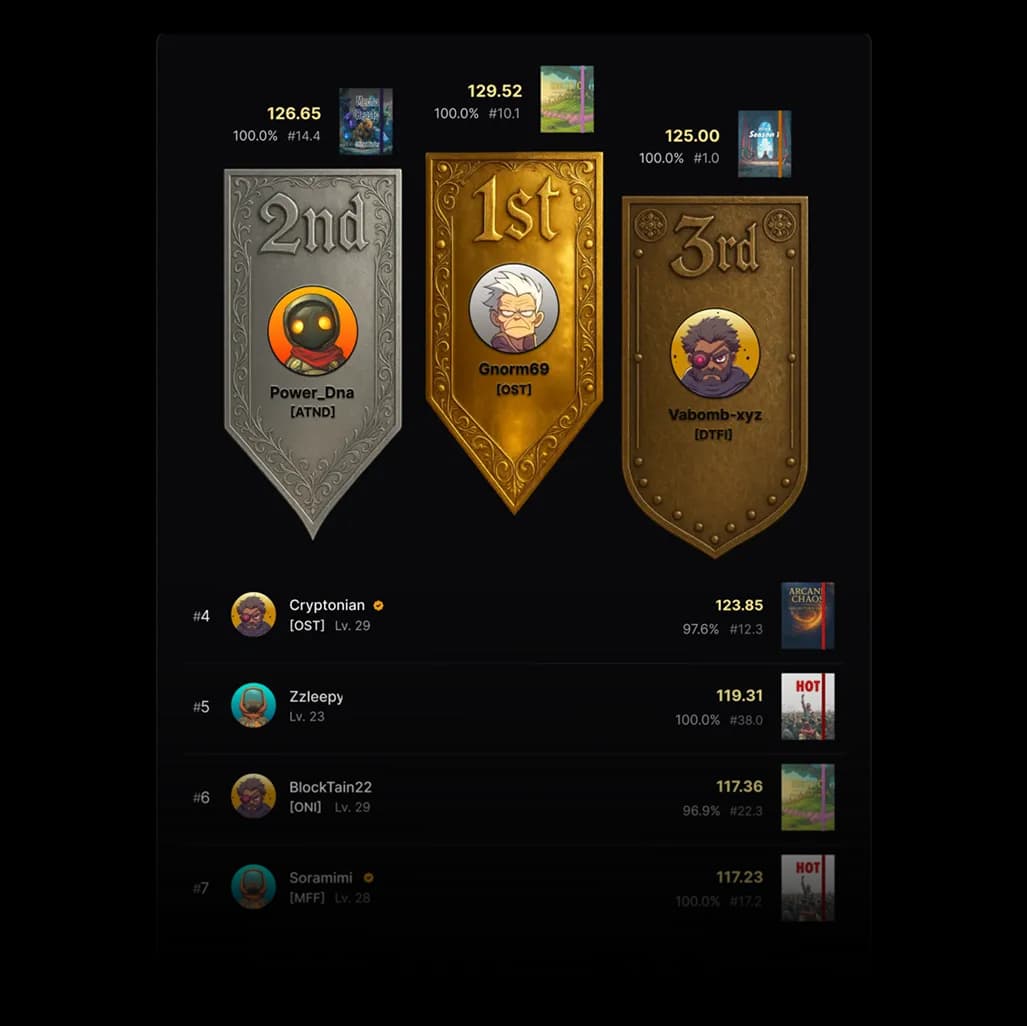 Live leaderboards, XP and guilds